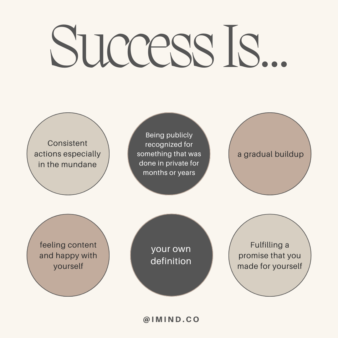 Minding Success